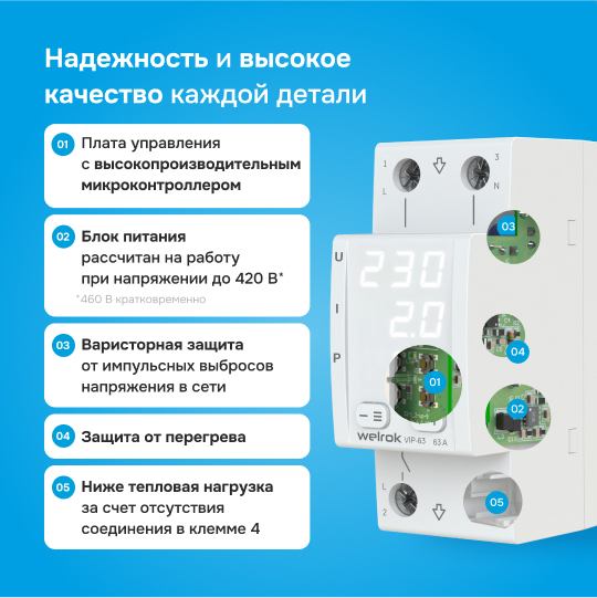 Многофункциональное реле Welrok VIP - 32 A - Многофункциональное реле Welrok VIP-32