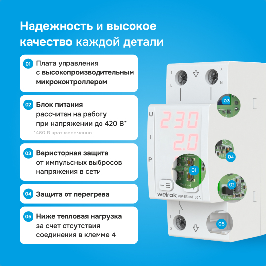 Многофункциональное реле Welrok VIP red - 32 A - Многофункциональное реле Welrok VIP-32 red