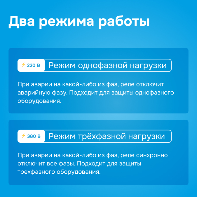 Реле напряжения Welrok D6 red - 40 A - Реле напряжения Welrok D6-40 red