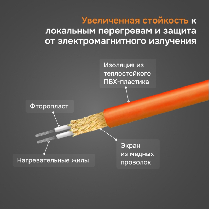 Нагревательный мат Welrok Mat - 225 - 3 - 215,86 - Welrok Mat 1,5 м2 0,225 кВт